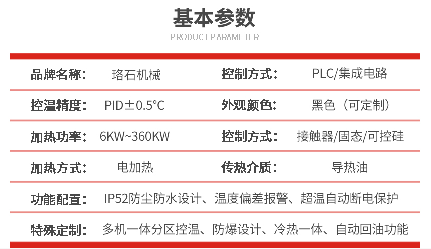 油式模溫機型號